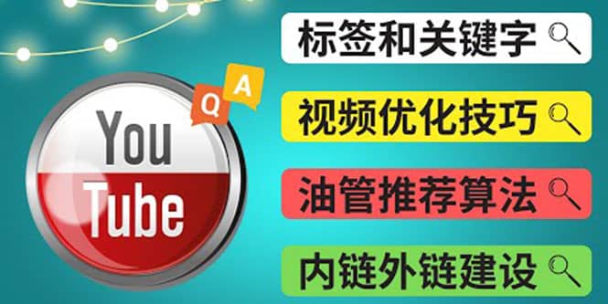 Youtube常见问题解答3 – 关键字选择，视频优化技巧，YouTube推荐算法简介_思维有课