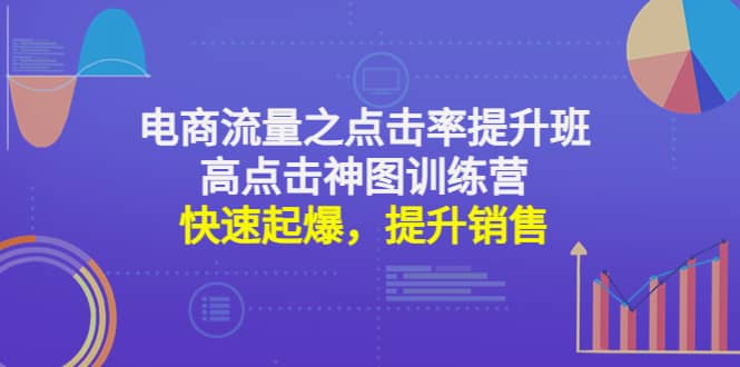 电商流量之点击率提升班+高点击神图训练营：快速起爆，提升销售_思维有课