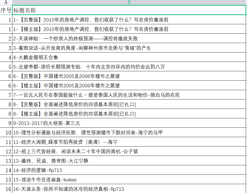 图片[1]_天涯论坛神帖引流变现虚拟项目，一条龙实操玩法分享给你（教程+资源）_思维有课