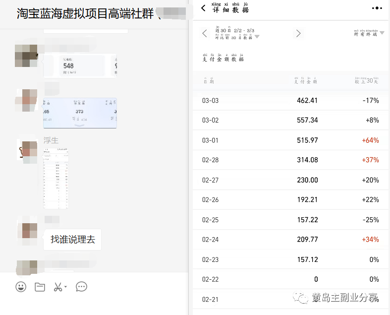 图片[1]_淘宝蓝海虚拟项目陪跑训练营5.0：单天478纯利润（无水印）_思维有课