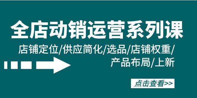 全店·动销运营系列课：店铺定位/供应简化/选品/店铺权重/产品布局/上新_思维有课