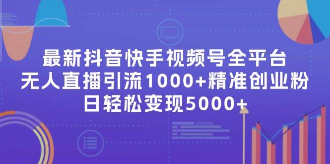 最新抖音快手视频号全平台无人直播引流1000+精准创业粉，日轻松变现5000+_思维有课