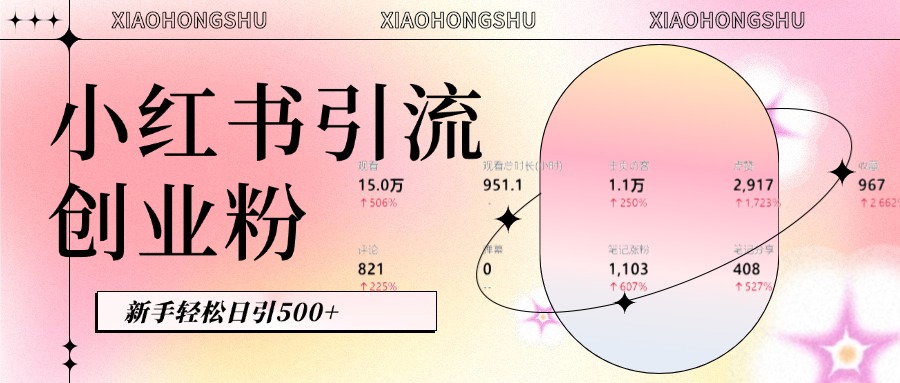 小红书私域引流无脑操作法：AI生成内容，粉丝自动转化，新手轻松日引500+创业粉_网创工坊