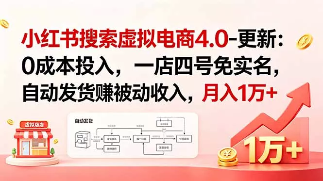 小红书搜索虚拟电商4.0-更新:0成本投入,一店四号免实名,自动发货赚被动收入,月入1万+-知峰社