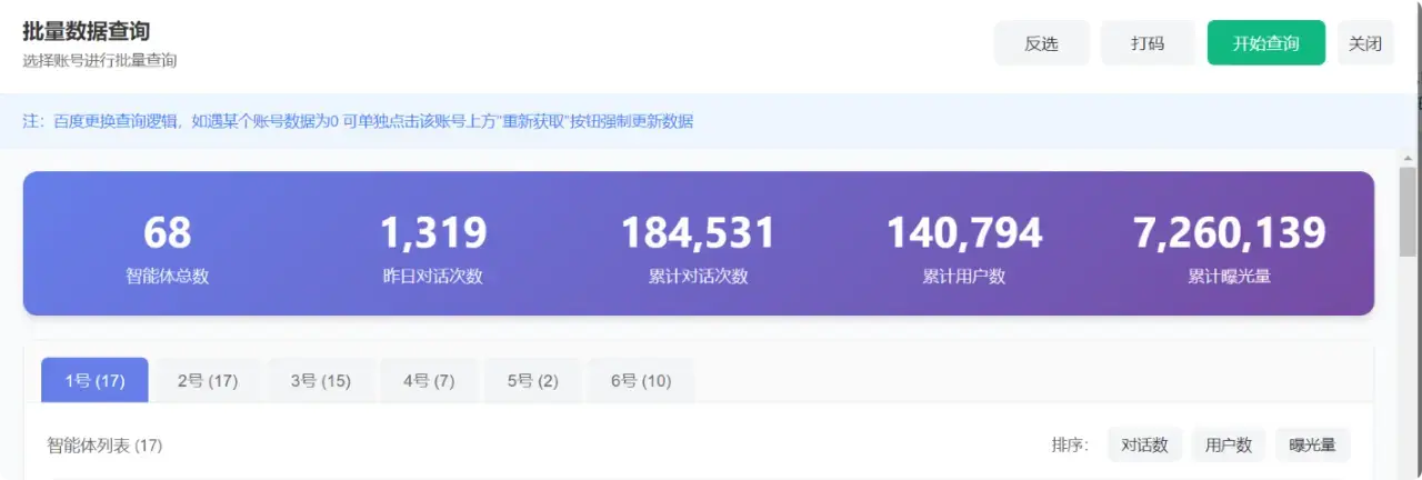 一天2小时,收入422.8元,赚点小钱很简单 一天2小时,收入422.8元,赚点小钱很简单