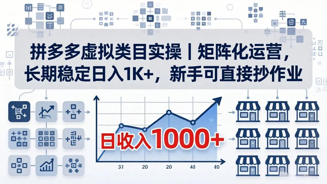 拼多多虚拟类目实操|矩阵化运营,长期稳定日入 1K+,新手可直接抄作业-知峰社