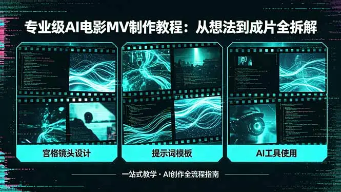 专业级AI电影MV制作教程,从想法到成片全拆解,宫格镜头+提示词模板+AI工具一站式教学-知峰社