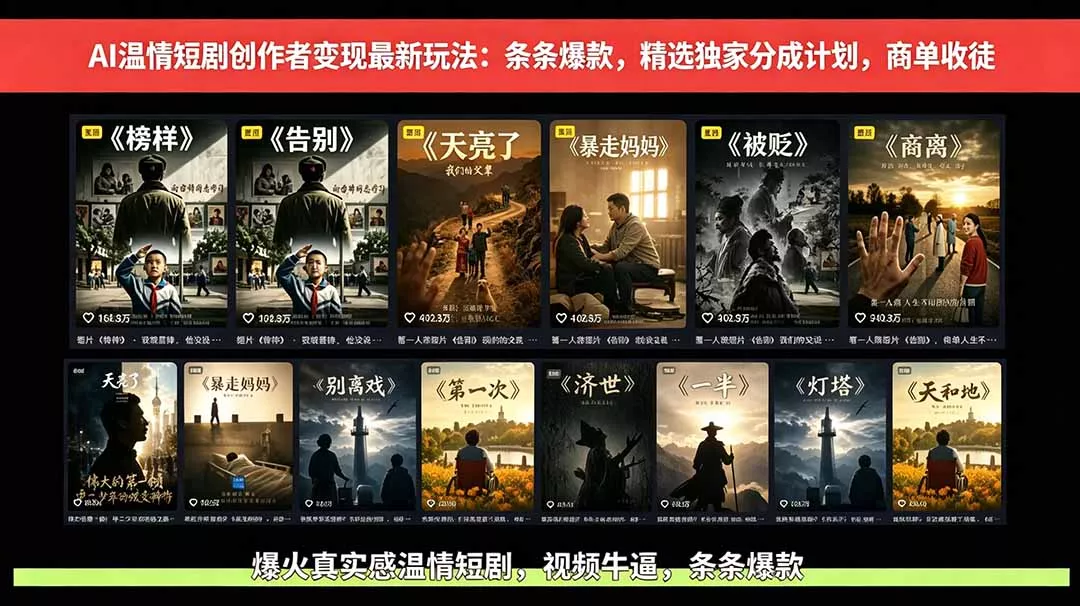 AI温情短剧创作者变现最新玩法:视频牛逼,条条爆款,精选独家分成计划,商单收徒-知峰社