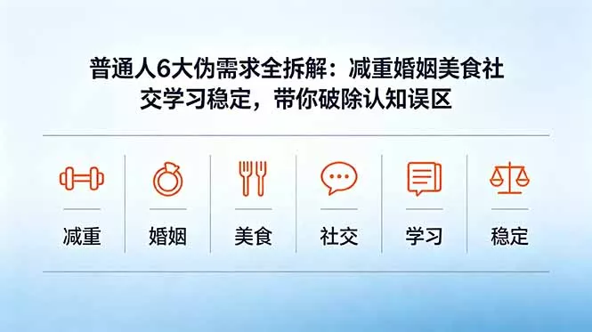 付费文章:普通人6大伪需求全拆解:减重婚姻美食社交学习稳定,带你破除认知误区-知峰社