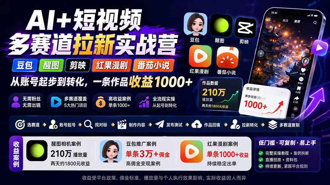 AI+短视频多赛道拉新实战营:豆包+醒图+剪映+红果漫剧+番茄小说,从账号起步到转化,一条作品收益1000+-知峰社