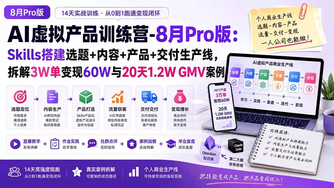 AI虚拟产品训练营-8月Pro版-更新:Skills搭建选题+内容+产品+交付生产线,拆解3W单变现60W与20天1.2W GMV案例-知峰社