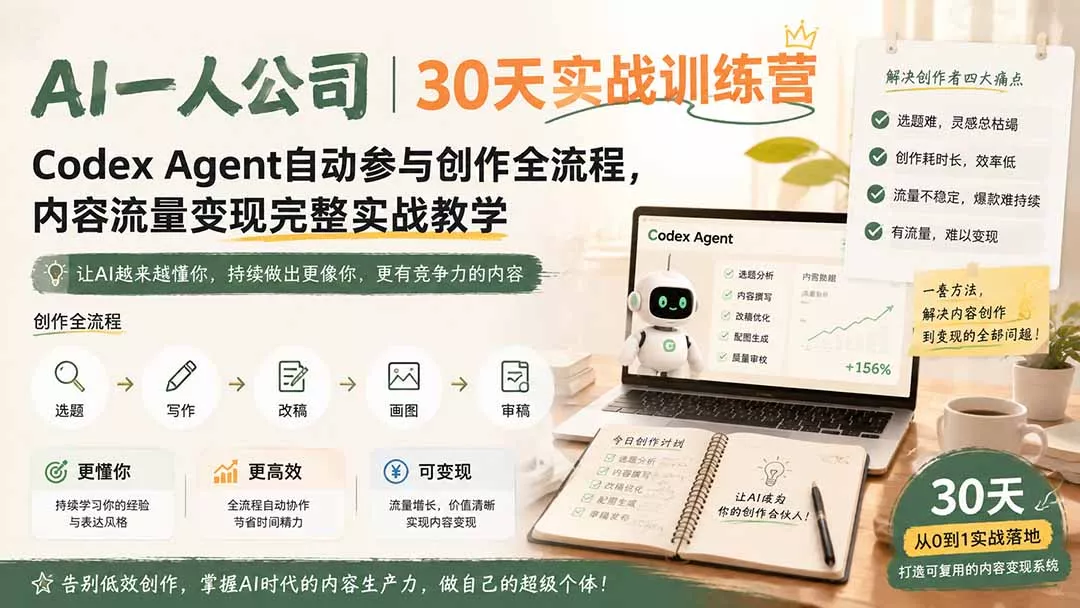 AI一人公司|30天实战训练营;Codex Agent自动参与创作全流程,内容流量变现完整实战教学-知峰社