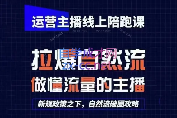 猴帝1600线上课(更新5月)-知峰社