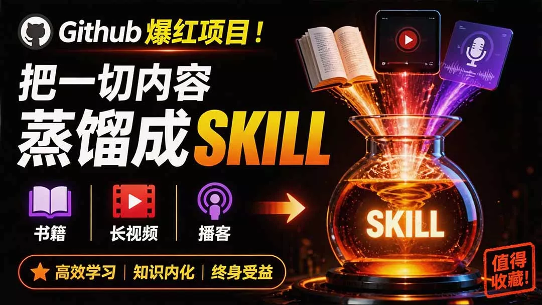 全网走红!GitHub上6.7K Star的开源项目,把任何书、长视频、播客蒸馏成AI工具,值得收藏 cangjie-skill-知峰社