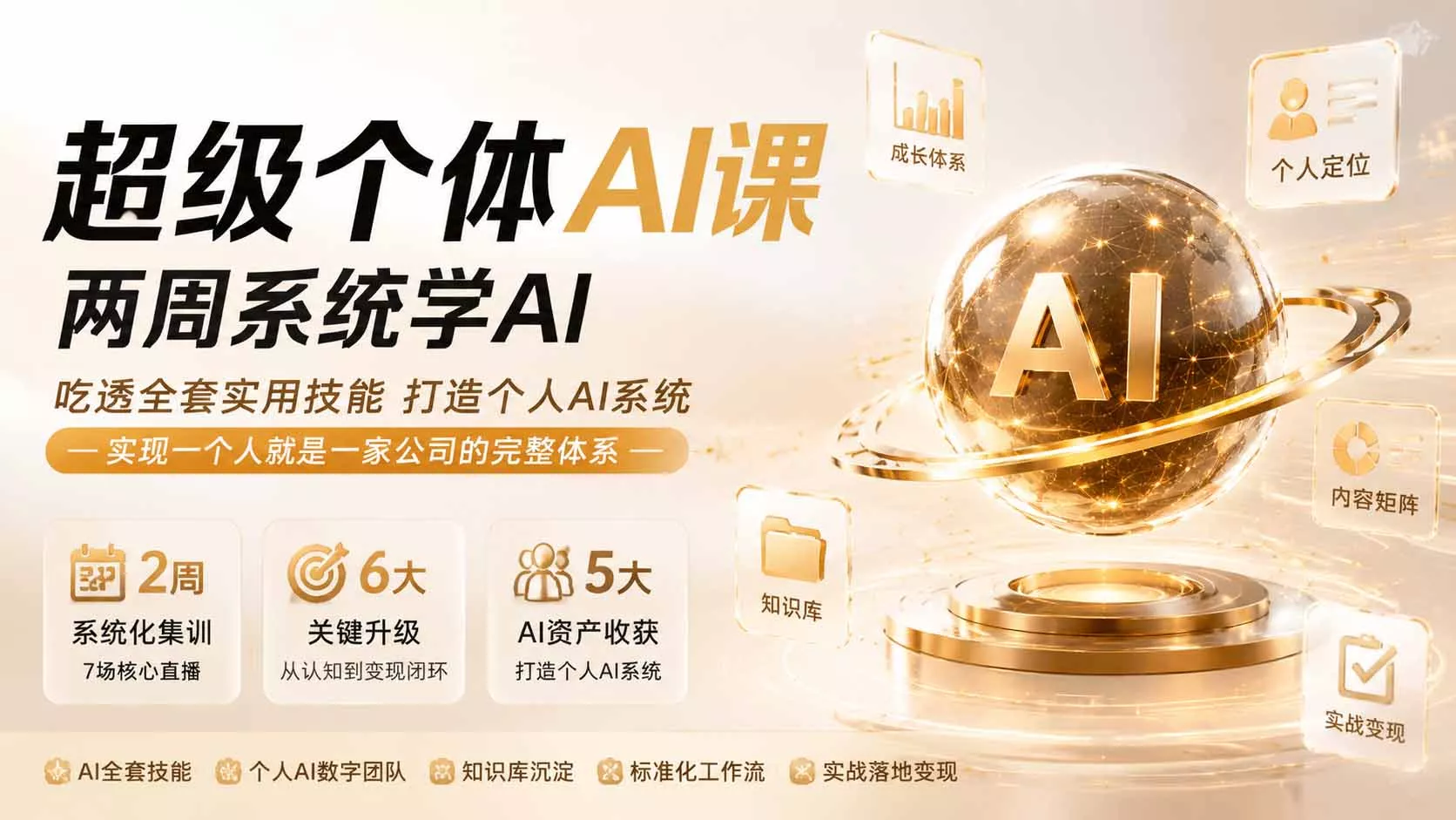 超级个体AI课 两周系统学AI;吃透全套实用技能打造个人AI系统,实现一个人就是一家公司的完整体系(更新0823-知峰社