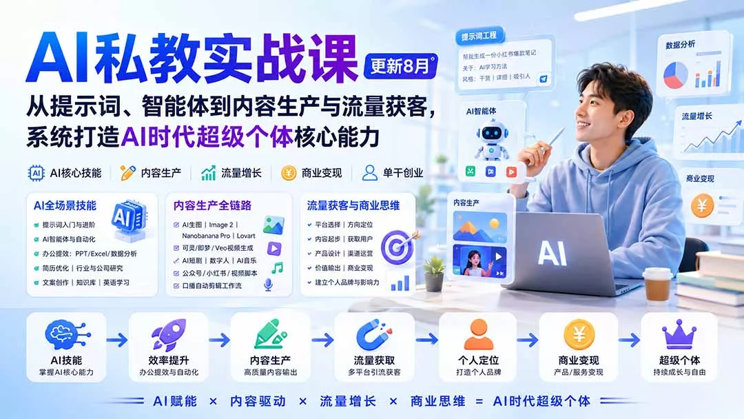 AI私教实战课-更新8月:从提示词、智能体到内容生产与流量获客,系统打造AI时代超级个体核心能力-知峰社