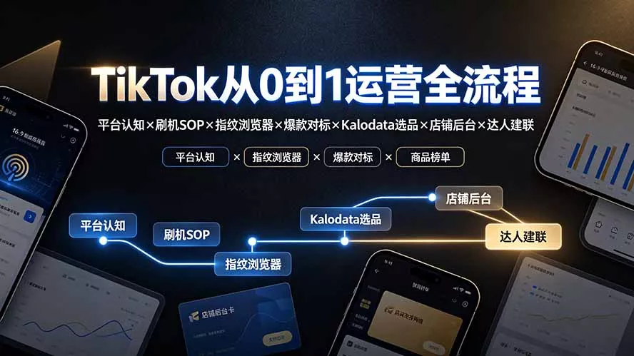 TikTok从0到1运营全流程-更新:平台认知×刷机SOP×指纹浏览器×爆款对标×Kalodata选品×店铺后台×达人建联-知峰社
