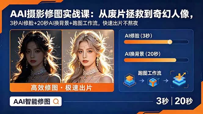 AI摄影修图实战课:从废片拯救 到 奇幻人像,3秒AI修脸+20秒AI换背景+跑图工作流,快速出片不熬夜-知峰社