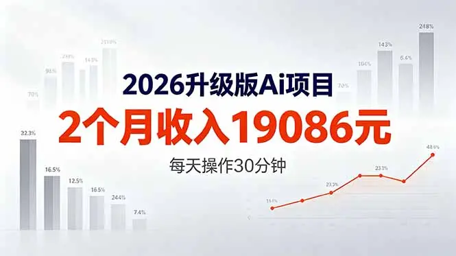 2026升级版Ai任务,2个月收入19086元,熟练后每天操作30分钟!-知峰社