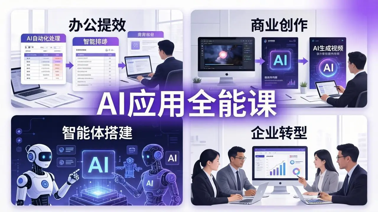 AIGC 应用全能课:办公提效、商业创作、智能体搭建、企业转型,一站式学会AI应用-知峰社