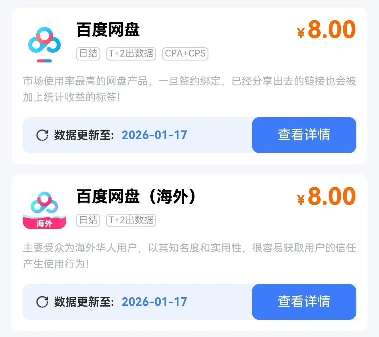 一天2小时,收入422.8元,赚点小钱很简单 一天2小时,收入422.8元,赚点小钱很简单