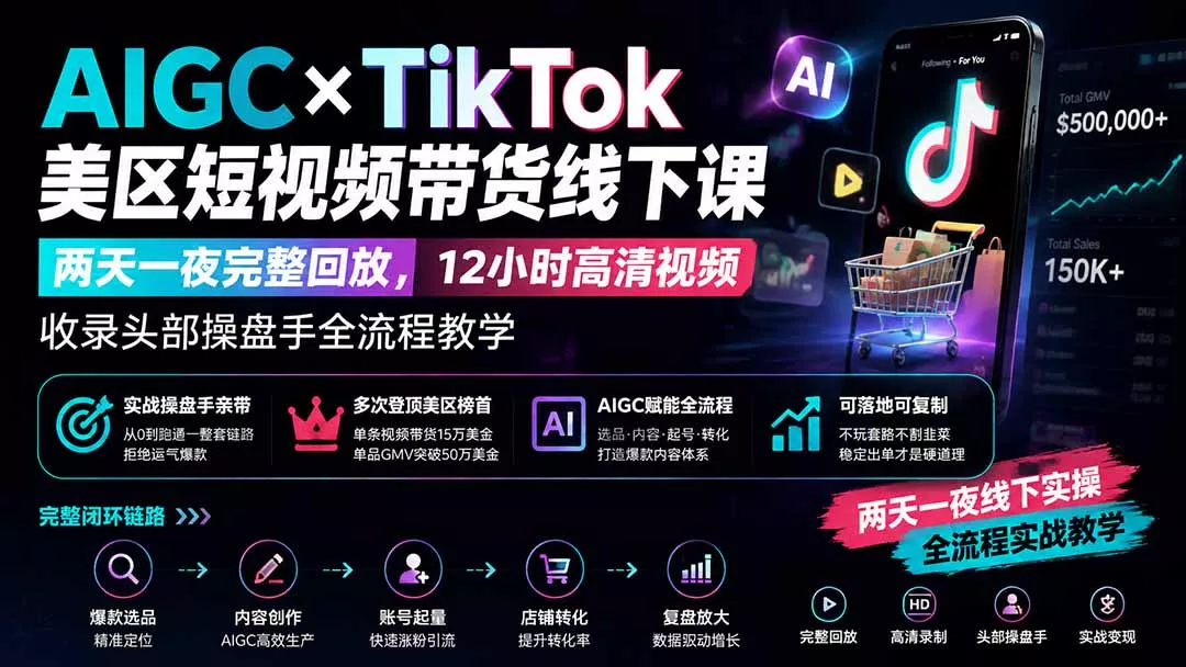 AIGC×TikTok美区短视频带货线下课;两天一夜完整回放,12小时高清视频收录头部操盘手全流程教学-知峰社
