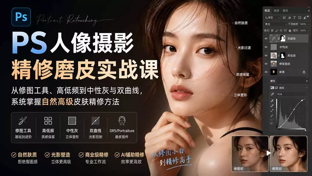 PS人像摄影精修磨皮实战课:从修图工具、高低频到中性灰与双曲线,系统掌握自然高级皮肤精修方法-知峰社