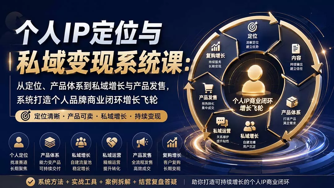 个人IP定位与私域变现系统课:从定位、产品体系到私域增长与产品发售,系统打造个人品牌商业闭环增长飞轮-知峰社