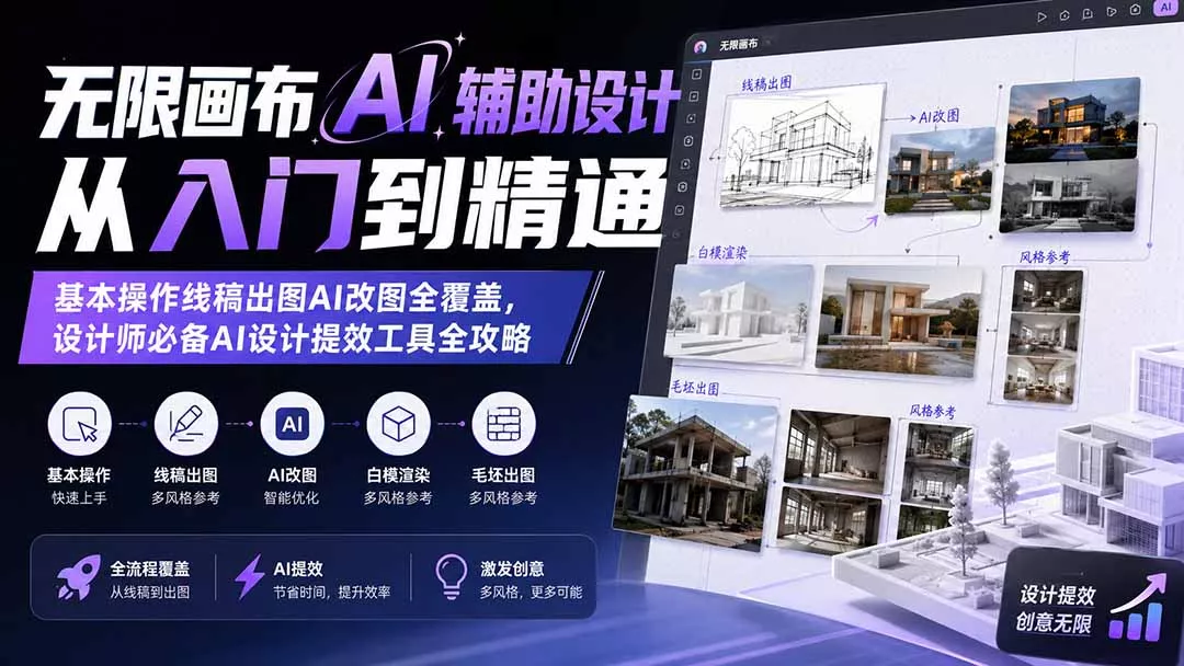 无限画布AI辅助设计从入门到精通;基本操作线稿出图AI改图全覆盖,设计师必备AI设计提效工具全攻略-知峰社