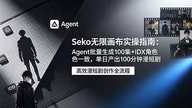 Seko无限画布实操指南:Agent批量生成100集+IDX角色一致,单日产出100分钟漫短剧-知峰社