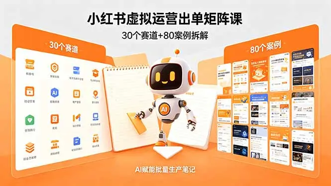小红书虚拟运营出单矩阵课:30个赛道+80案例拆解,AI赋能批量生产笔记-知峰社