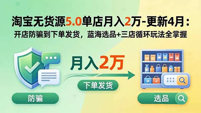 淘宝无货源5.0单店月入2万-更新2026:开店防骗到下单发货,蓝海选品+三店循环玩法全掌握-知峰社