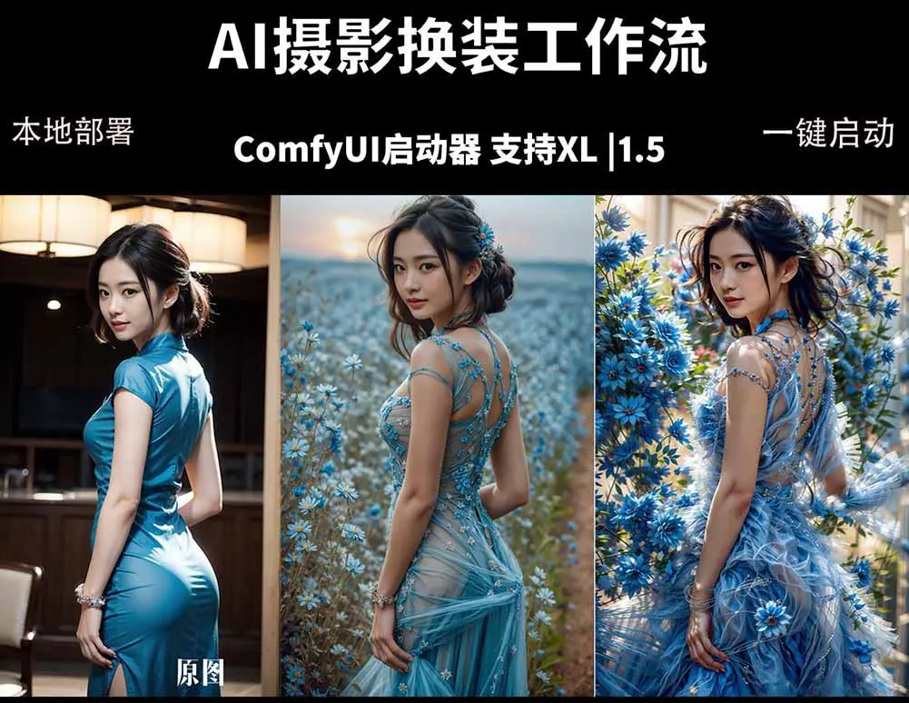 ComfyUI人像写真摄影工作流:本地一键部署,换装换场景换脸全搞定,影楼效率翻倍-知峰社